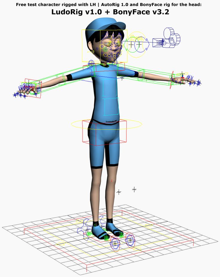2d character animation rig templates
